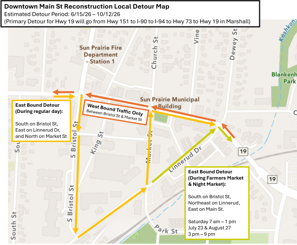 Detour map showing Main St closure; eastbound uses Bristol St, Linnerud Dr, Market St; westbound only between Bristol St and Market St; detour dates 6/15/26–10/12/26.